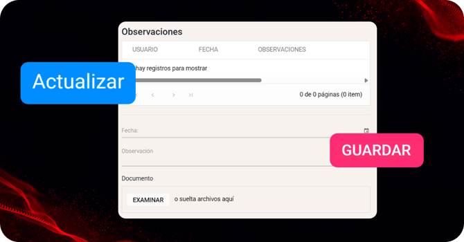 observaciones deberes